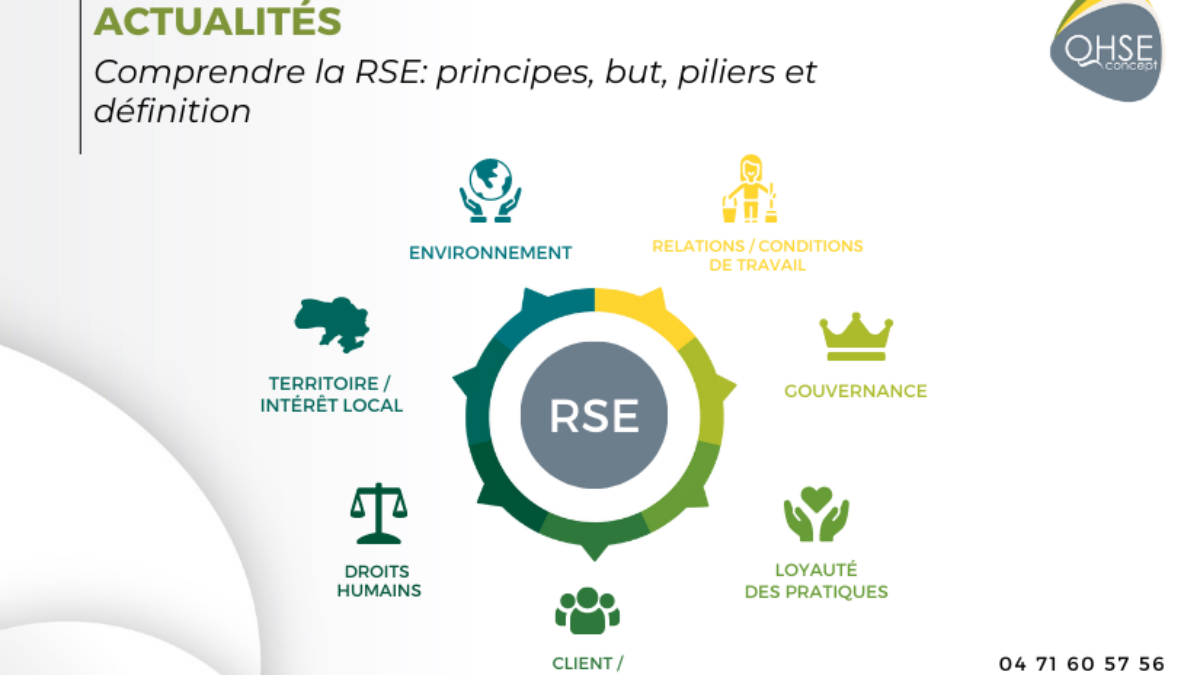 rse définition entreprise