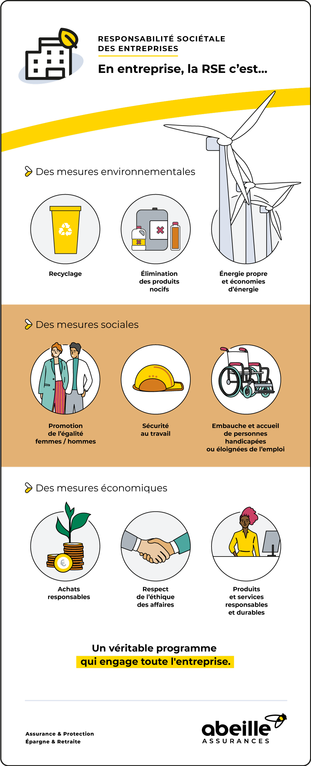 rse entreprise définition