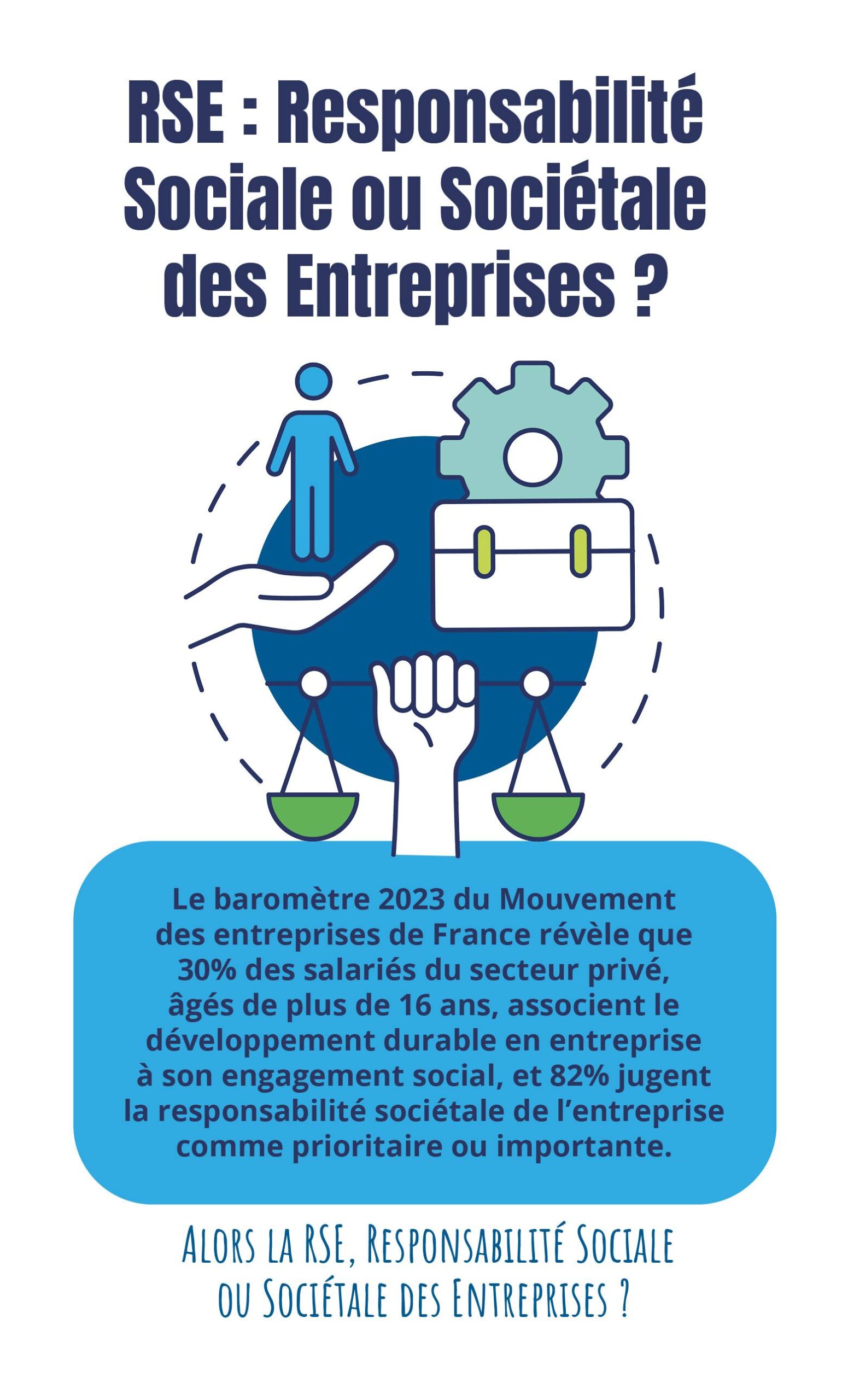 rse responsabilité sociale