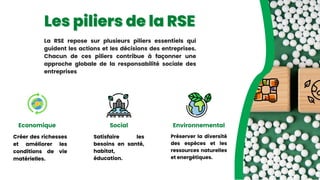 responsabilité sociale des entreprises cours pdf