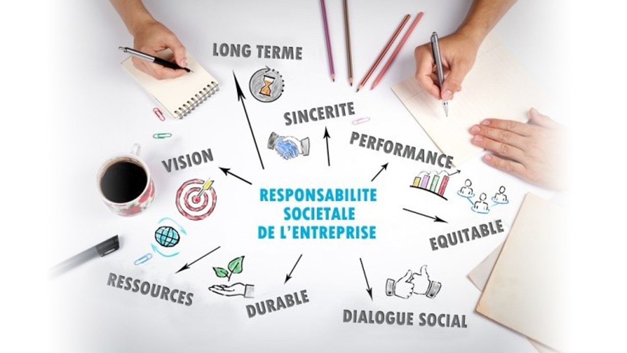 responsabilité sociétale d une entreprise