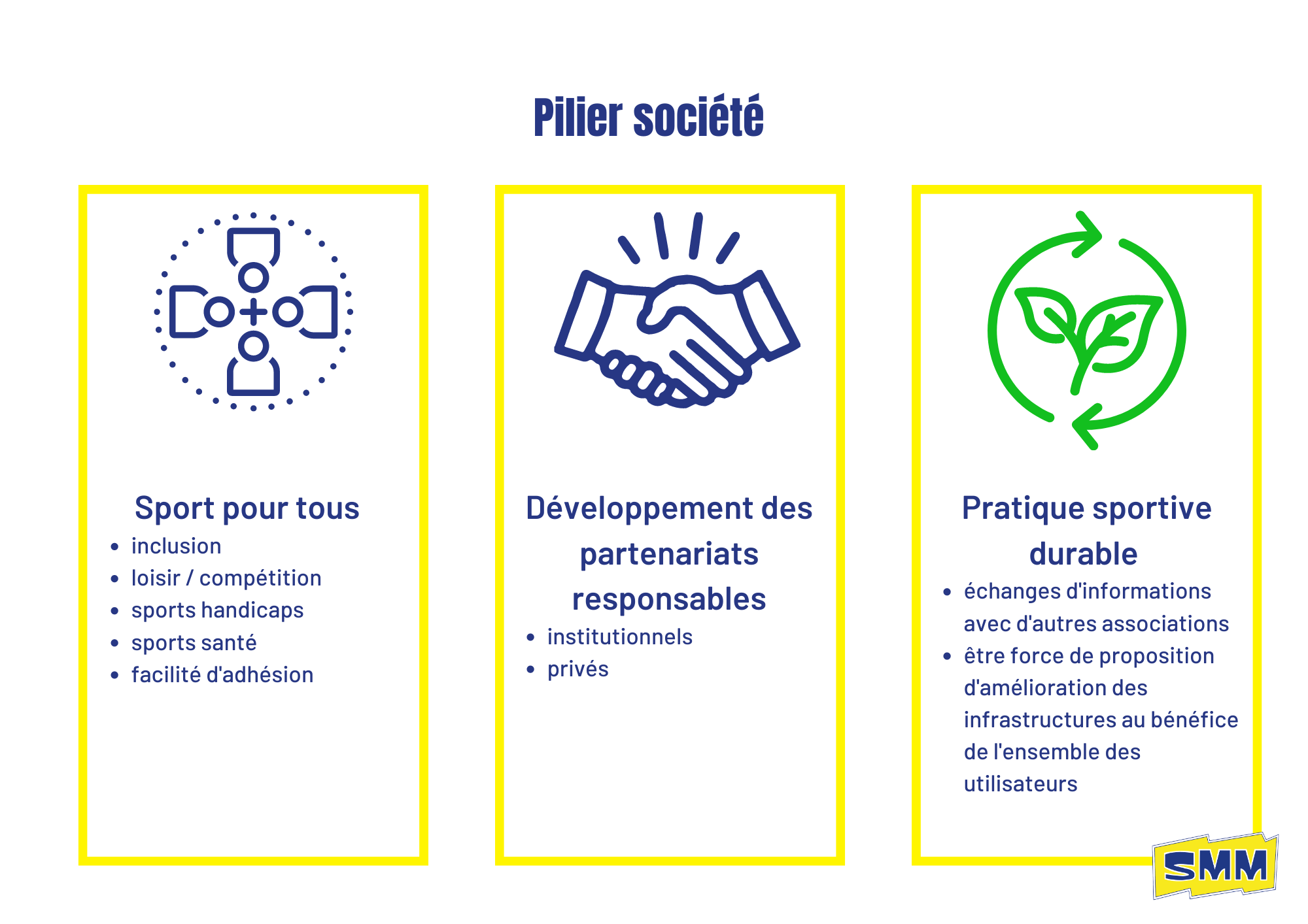 la responsabilité sociétale de l organisation